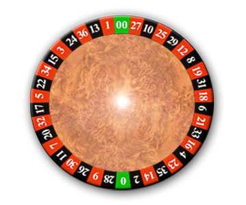 american-roulette-wheel