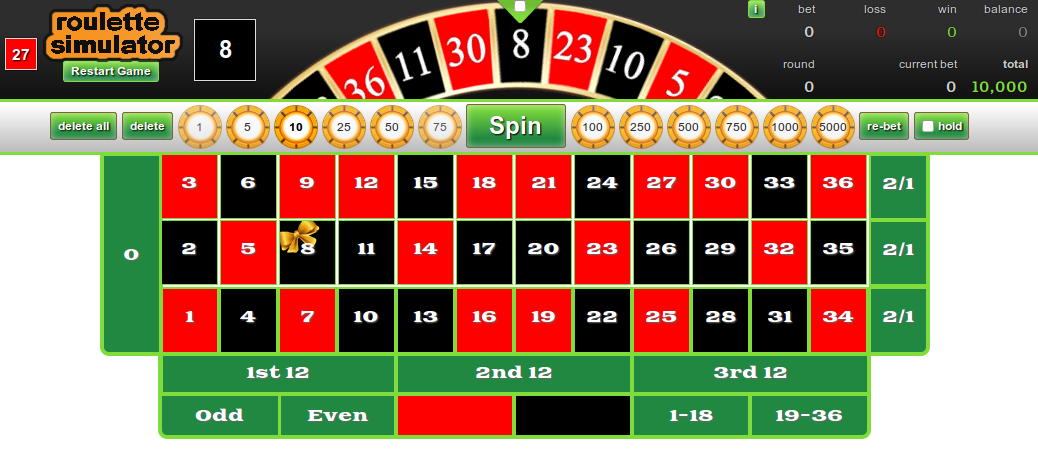 0 0 bet365 0 0 bet365
