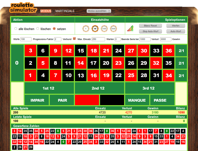 Wizard Of Odds Roulette Martingale