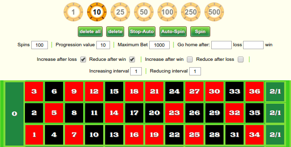 Simulador de ruleta online