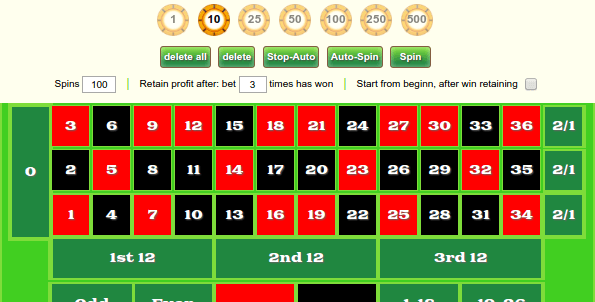 ▷ Free Roulette Online – Play Online Roulette Games for Fun