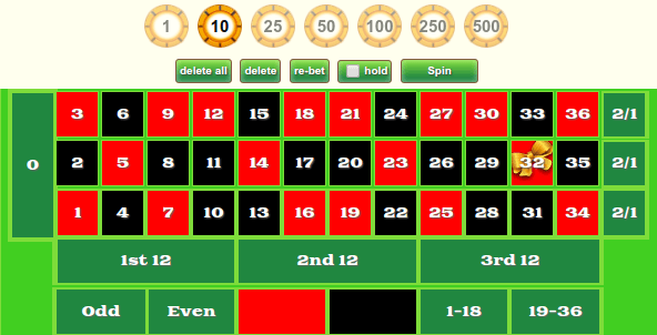 Simulador de ruleta online