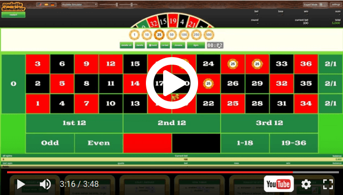 0 0 bet365 0 0 bet365