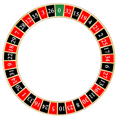 roulette ramdon quick roulette simulator